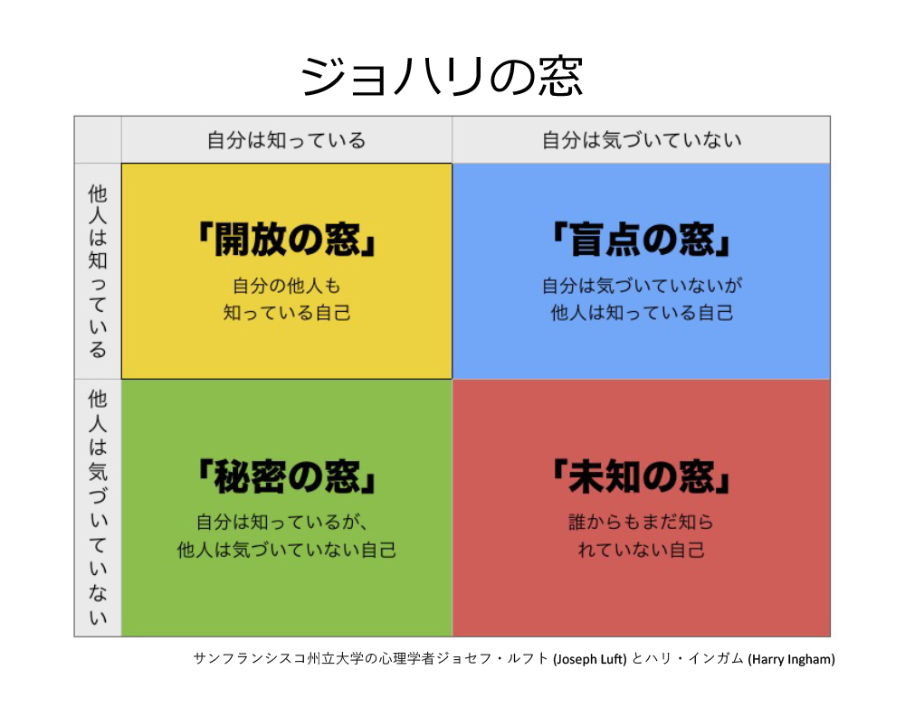 入門編資料画像1