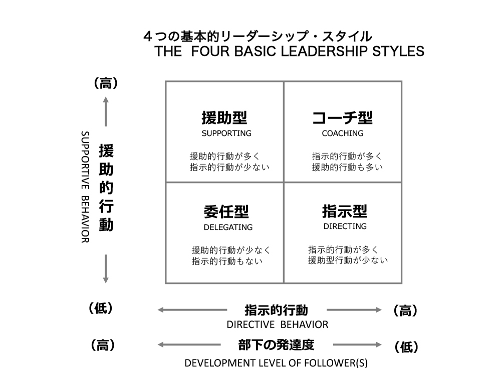 入門編資料画像2