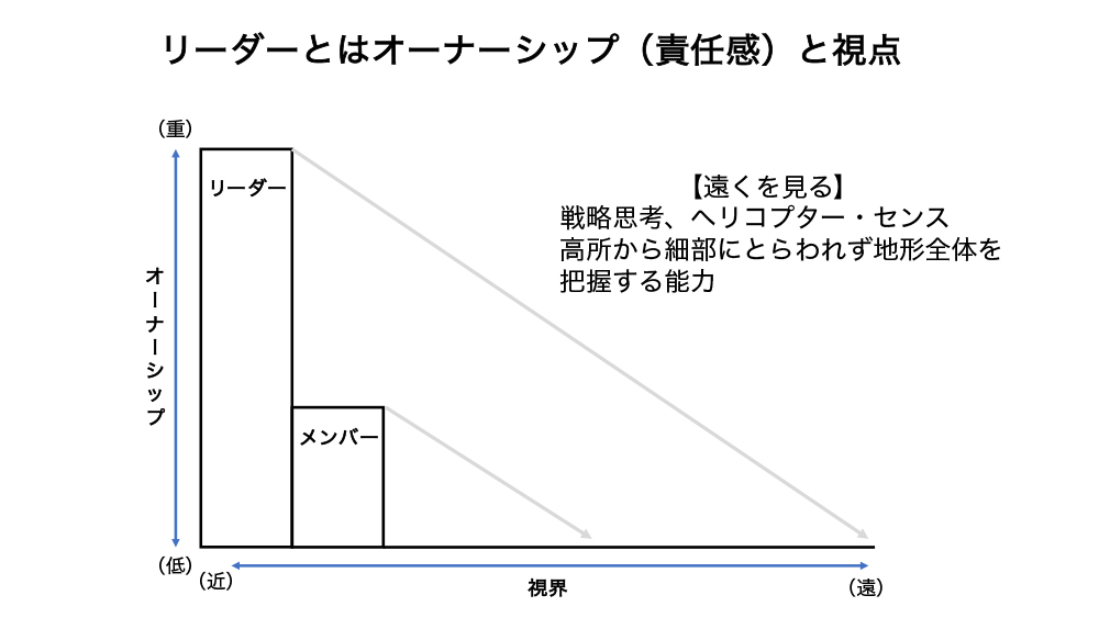 実践編資料画像1
