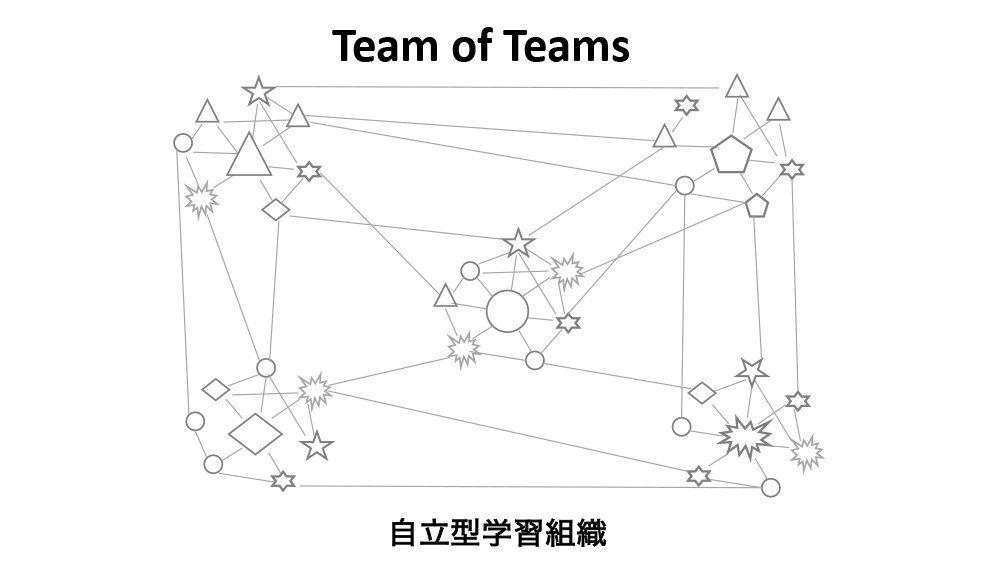 実践編資料画像2